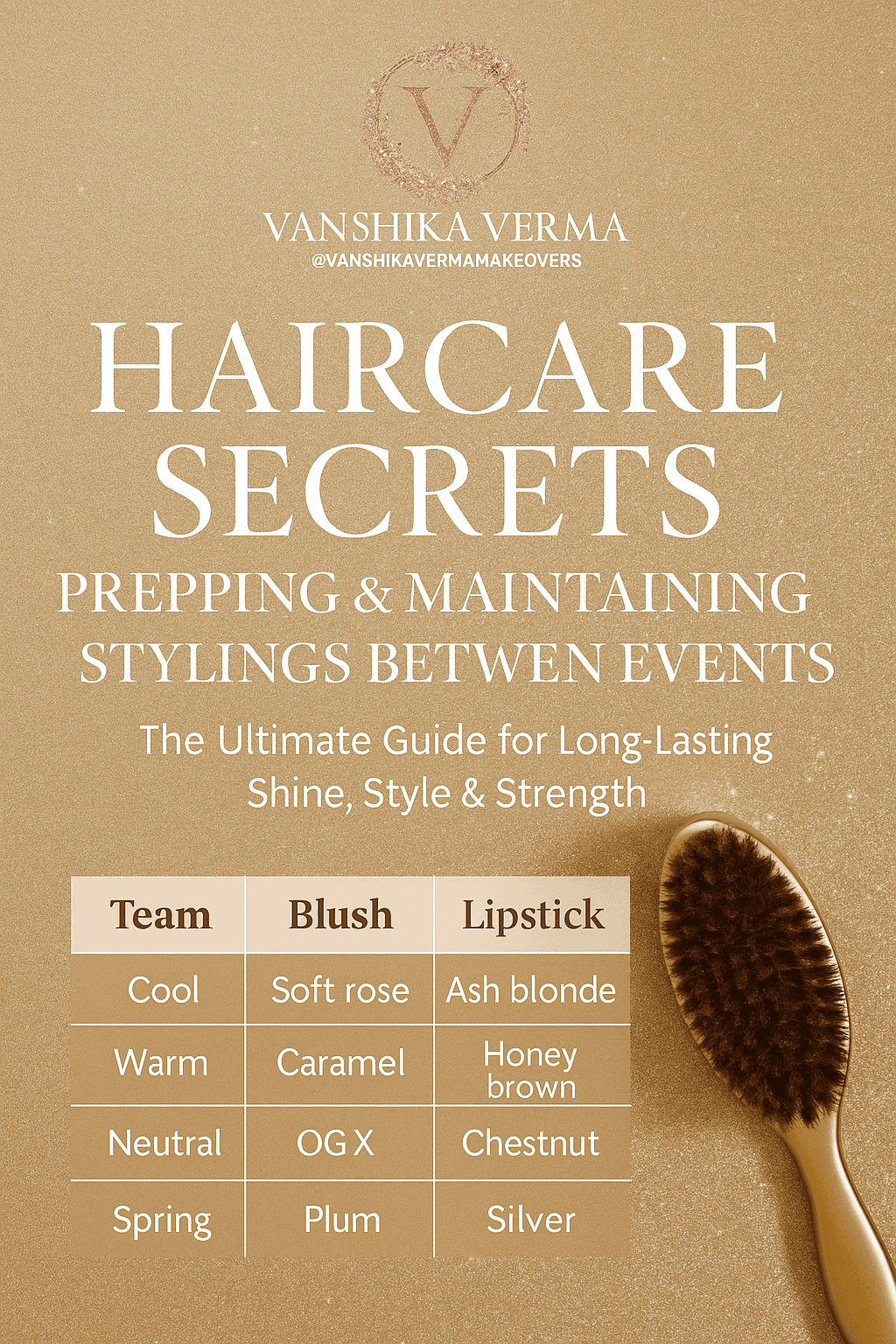 Haircare Essentials